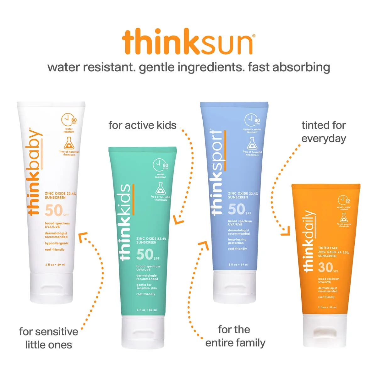Baby Sensitive Skin Clear Zinc SPF 50 Sunscreen