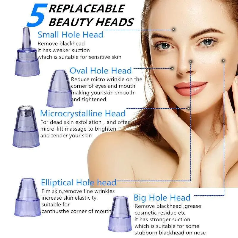 Blackhead Remover Acne Vacuum | Skin Care Tool