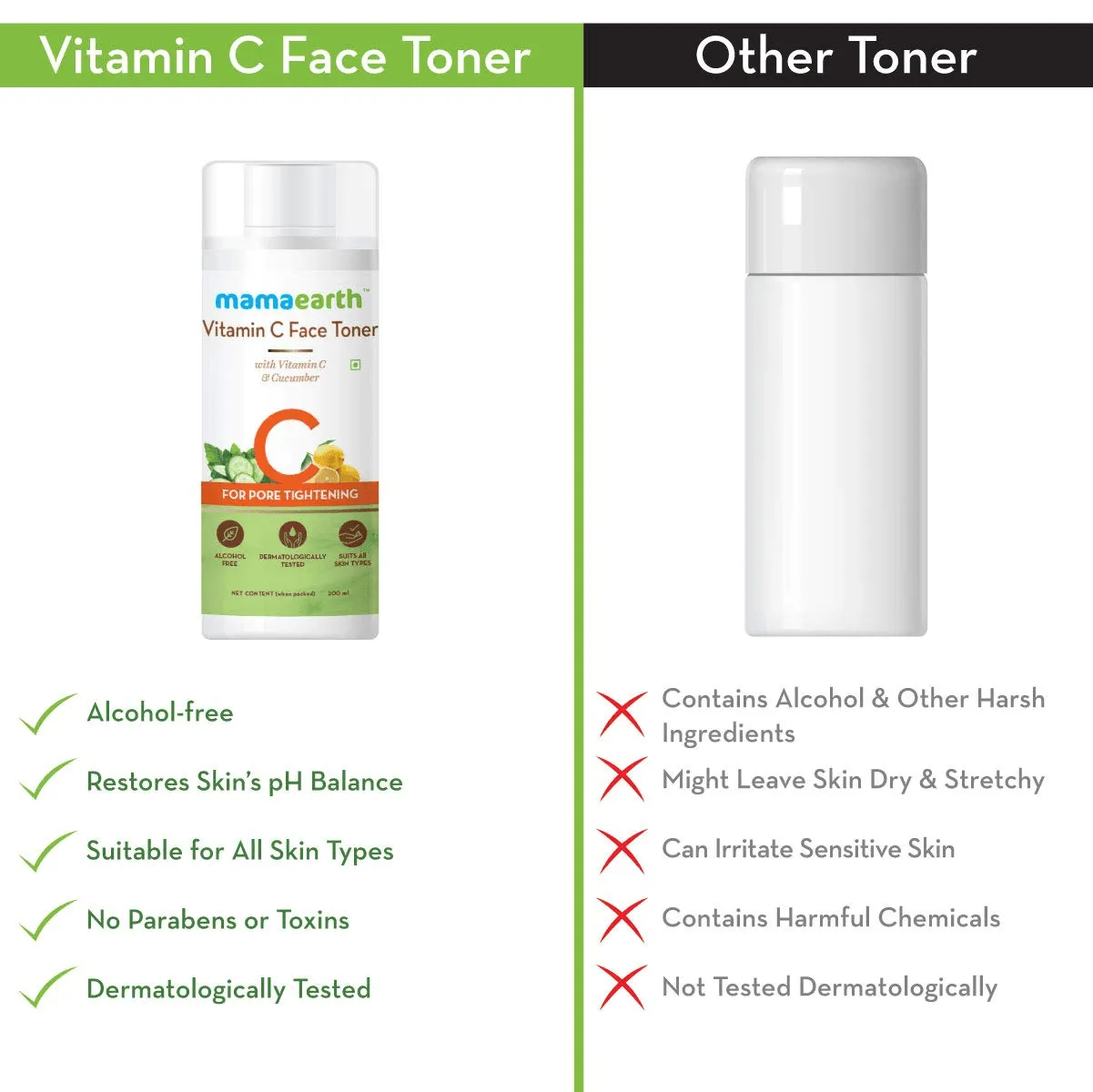 Mamaearth Vitamin C Face Toner For Pore Tightening - 200ml