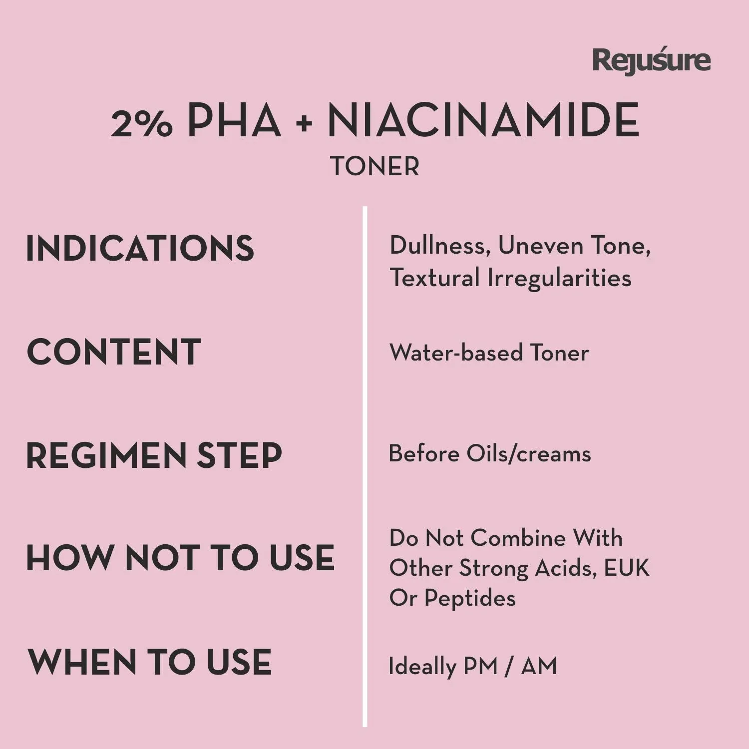 Rejusure PHA 2%   Niacinamide Alcohol Free Face Mist Toner For Mild Exfoliation & Pore Tightening Best for Oily & Normal Skin - 100ml (Pack of 5)
