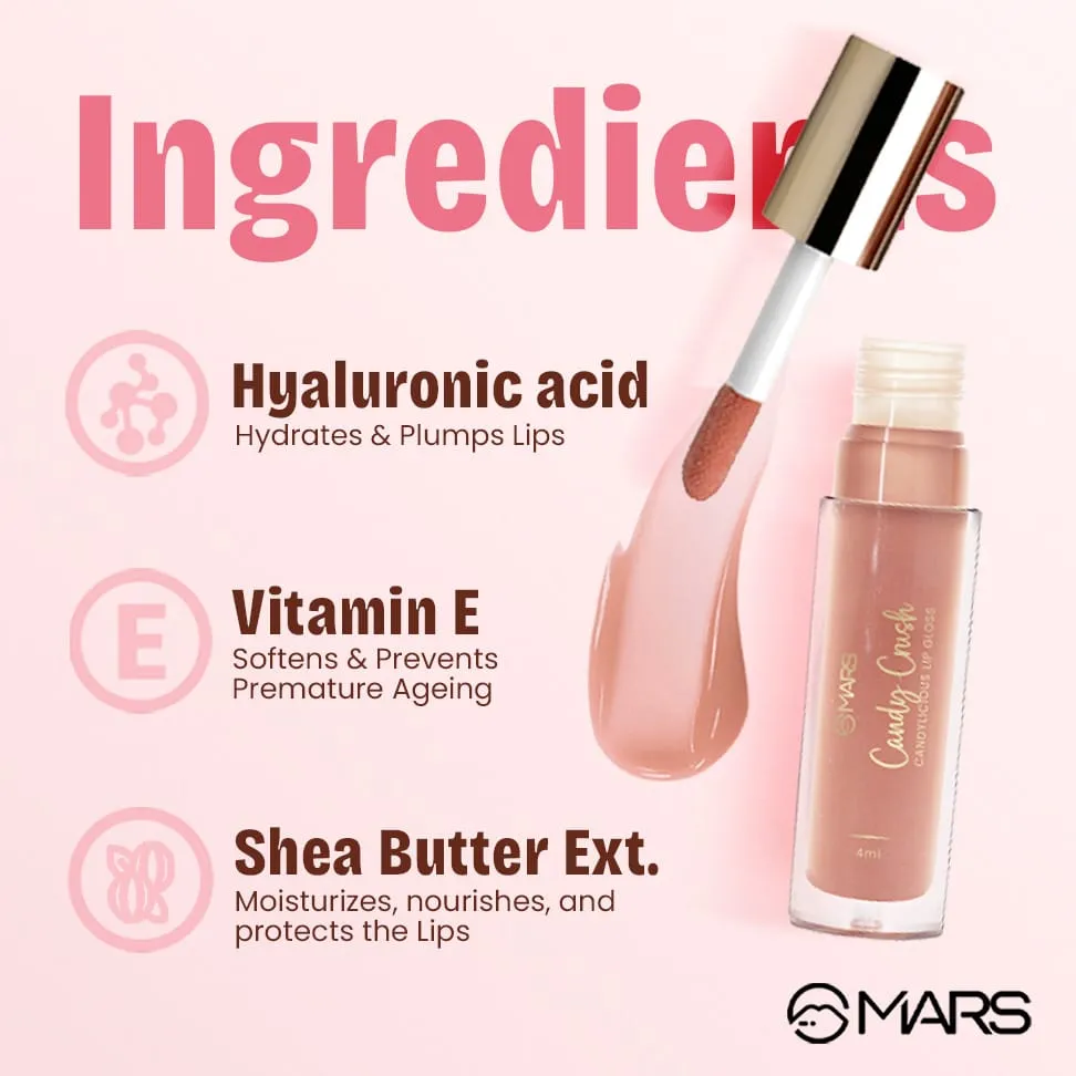 Your Candylicious - 2